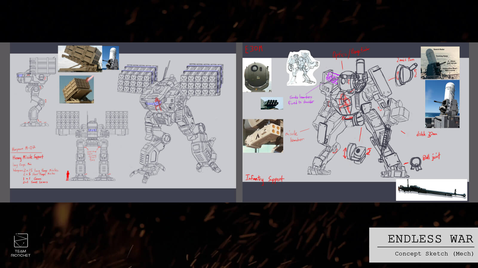 Concept sketches for various features of a battle mech.