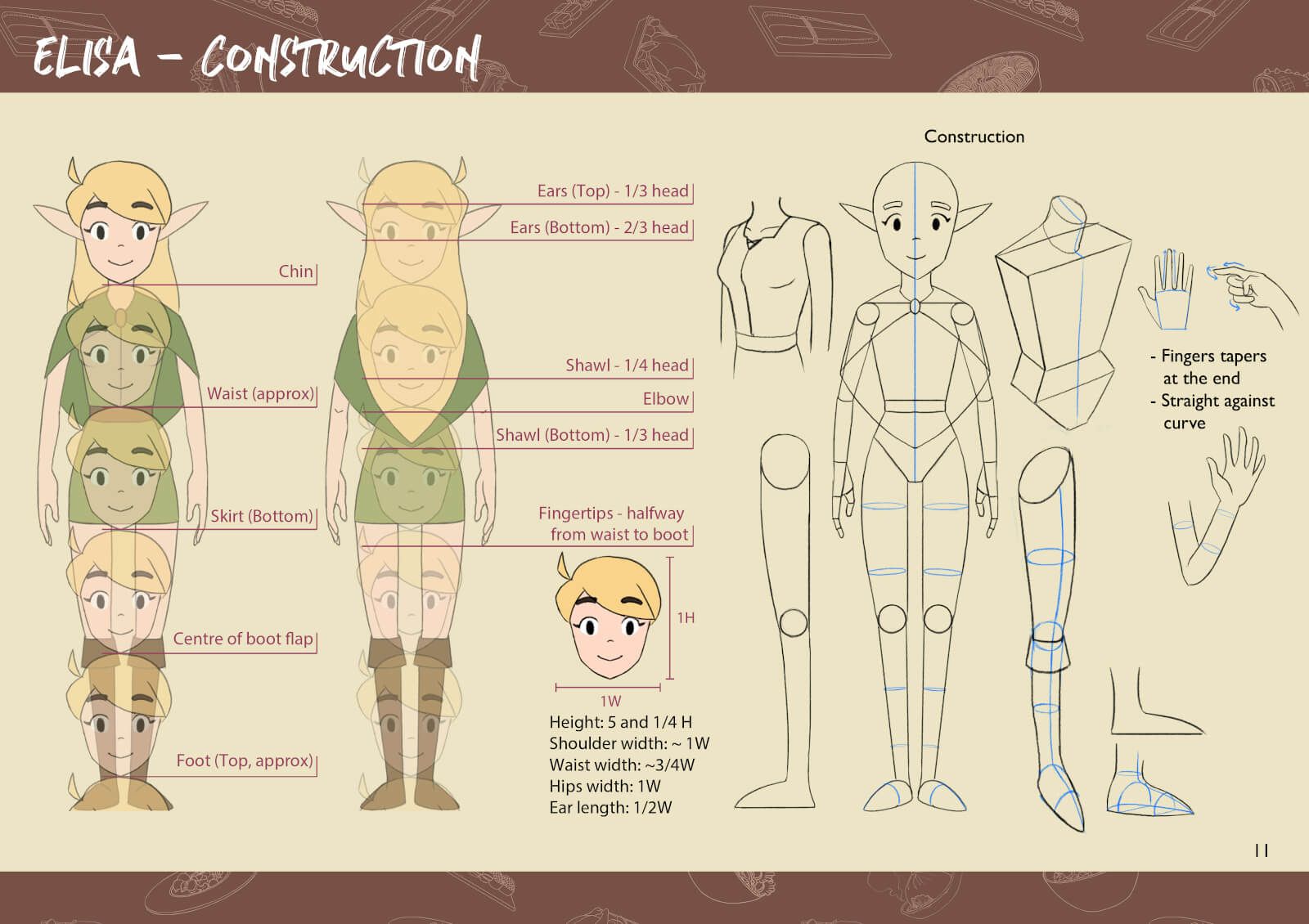 Process drawings of elf character