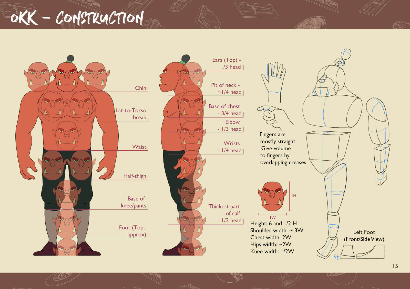 Process drawings of orc character