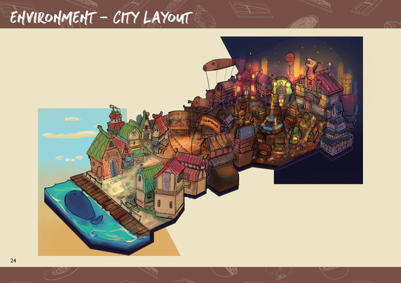 City layout drawing
