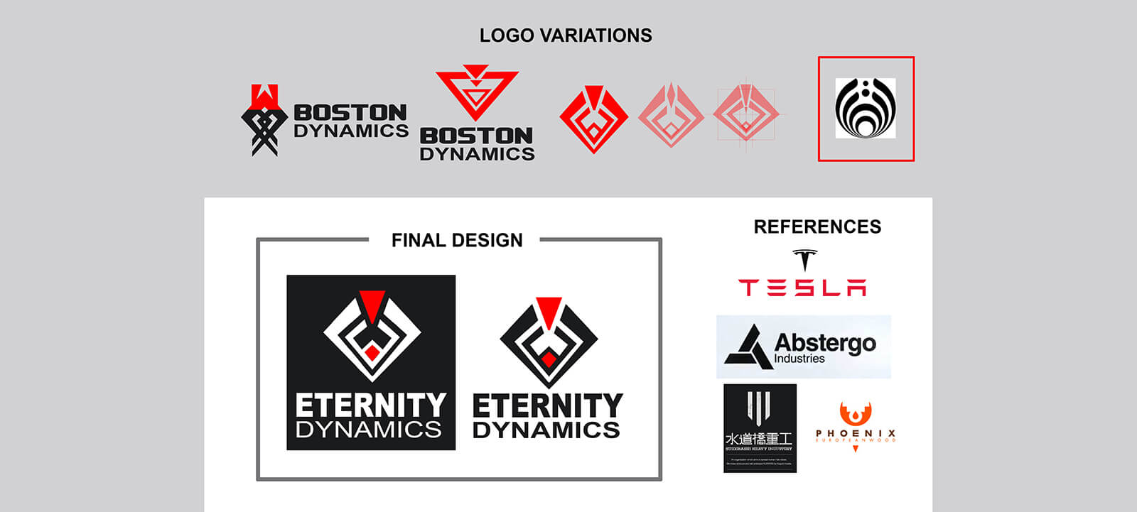 Real-world references and final design for a corporate logo.