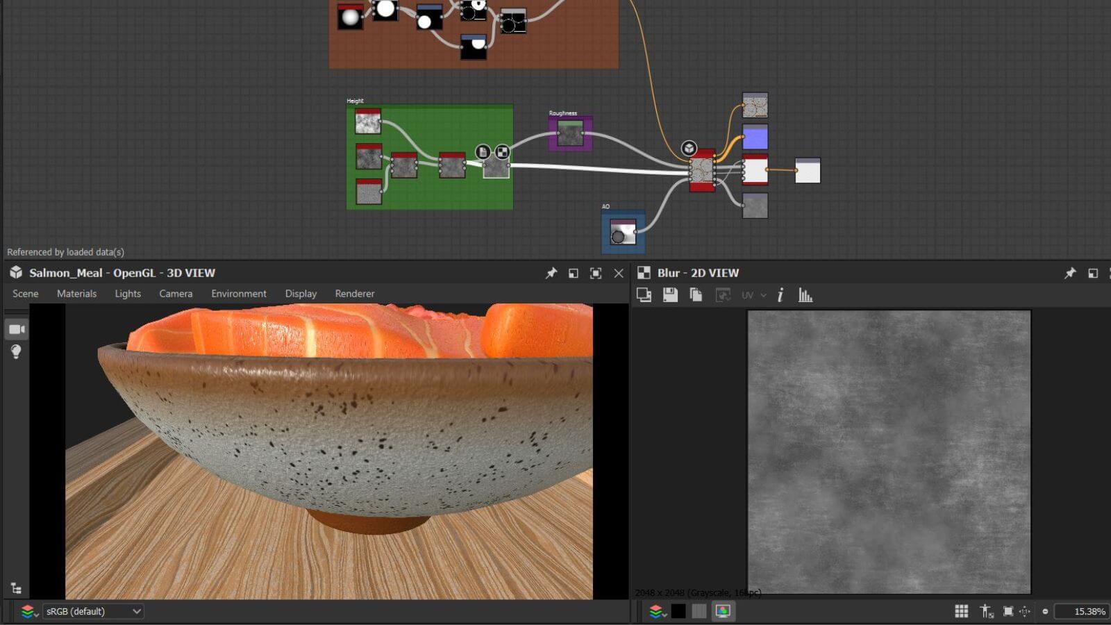 Workflow chart and bowl image in Substance 3D Designer