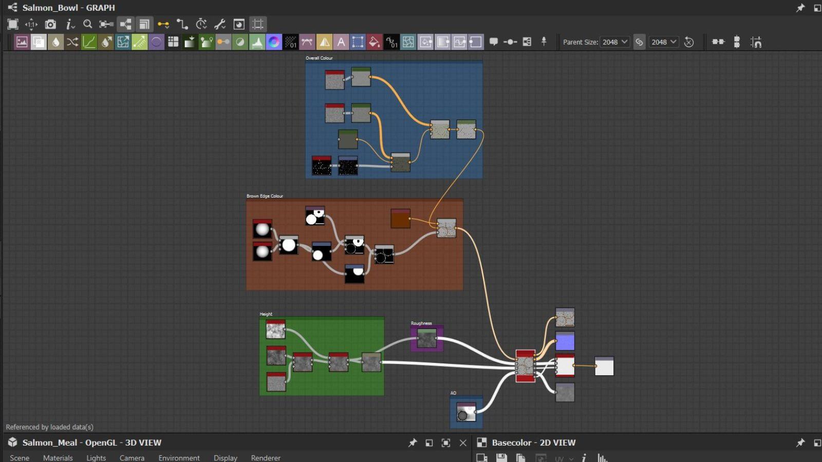Workflow chart in Substance 3D Designer