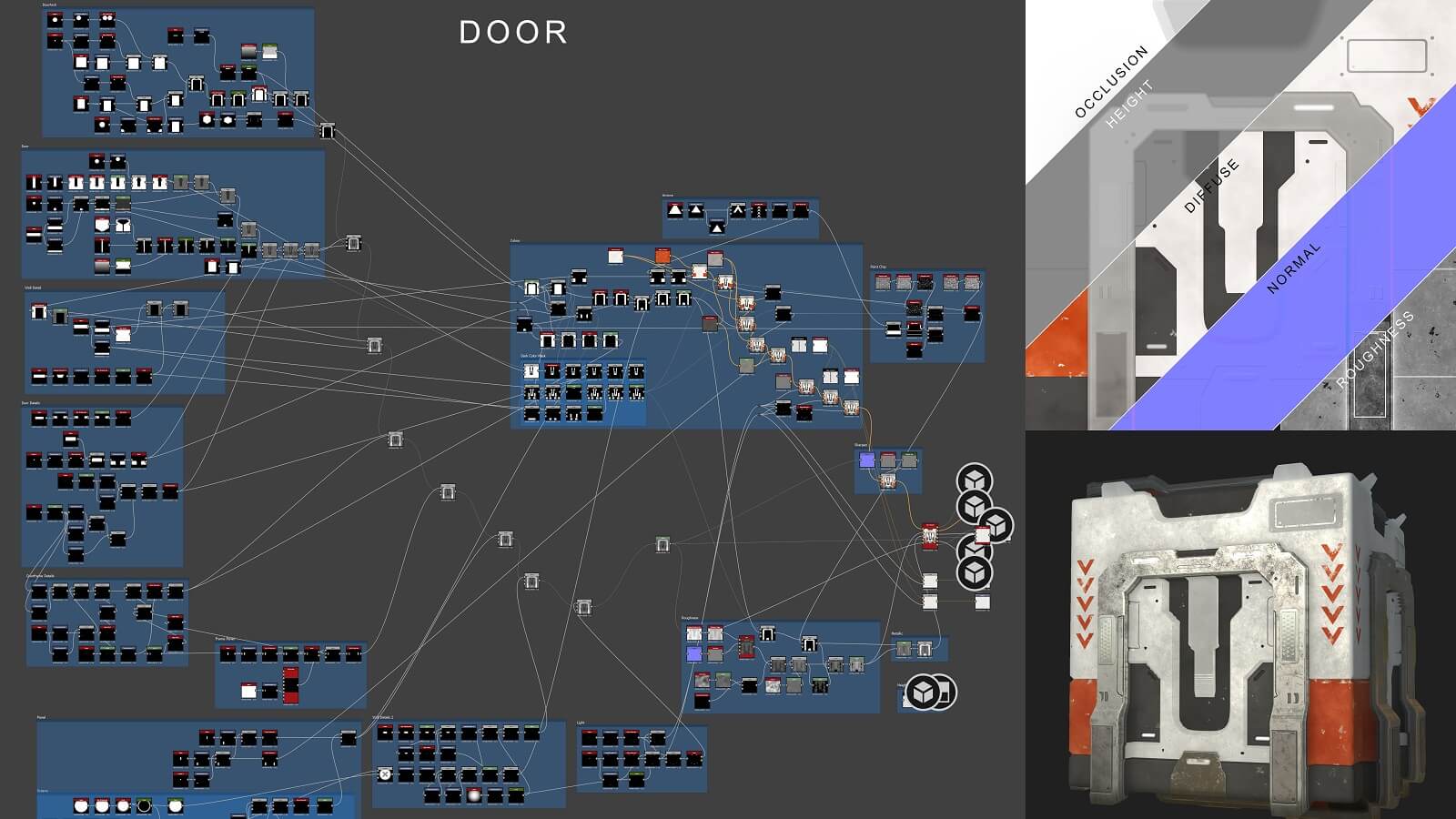 Complex workflow chart with spaceship door image in Substance 3D Designer