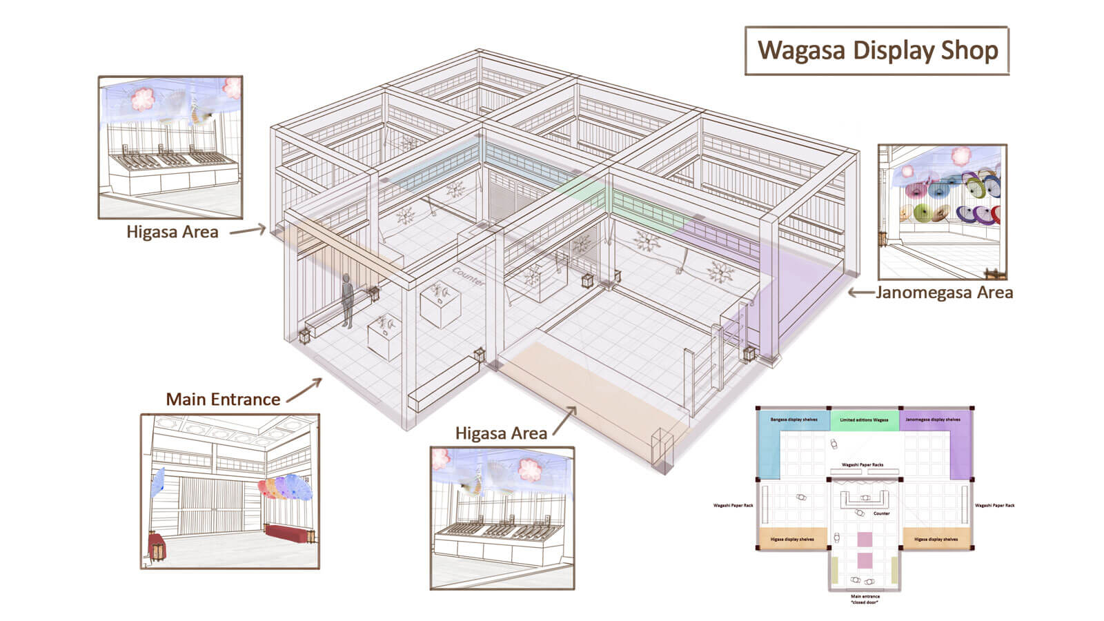3D lineart perspective drawing of a japanese-style room