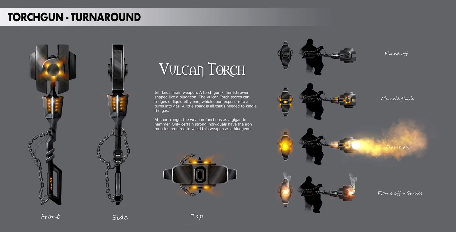 Concept art turnaround of a long, dual-handed flamethrower implement called "Vulcan Torch" in various states of use.