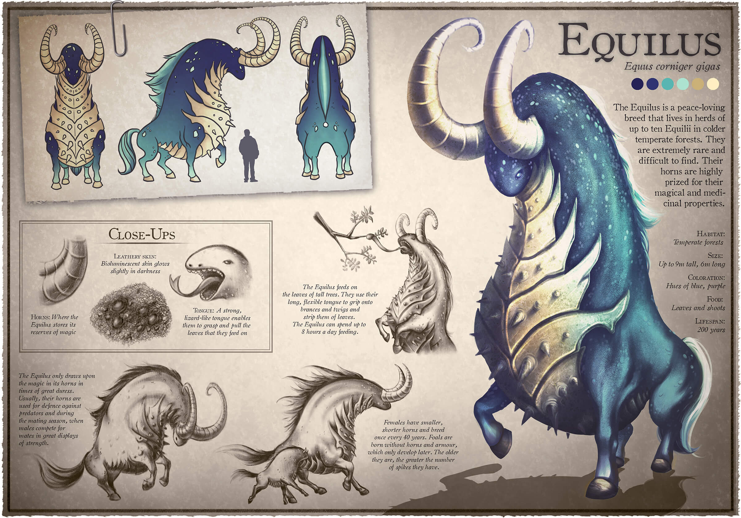 Concept art of a blue beast with the torso of a horse, the horns of a ram, and the head and chest of a dragon-like creature.