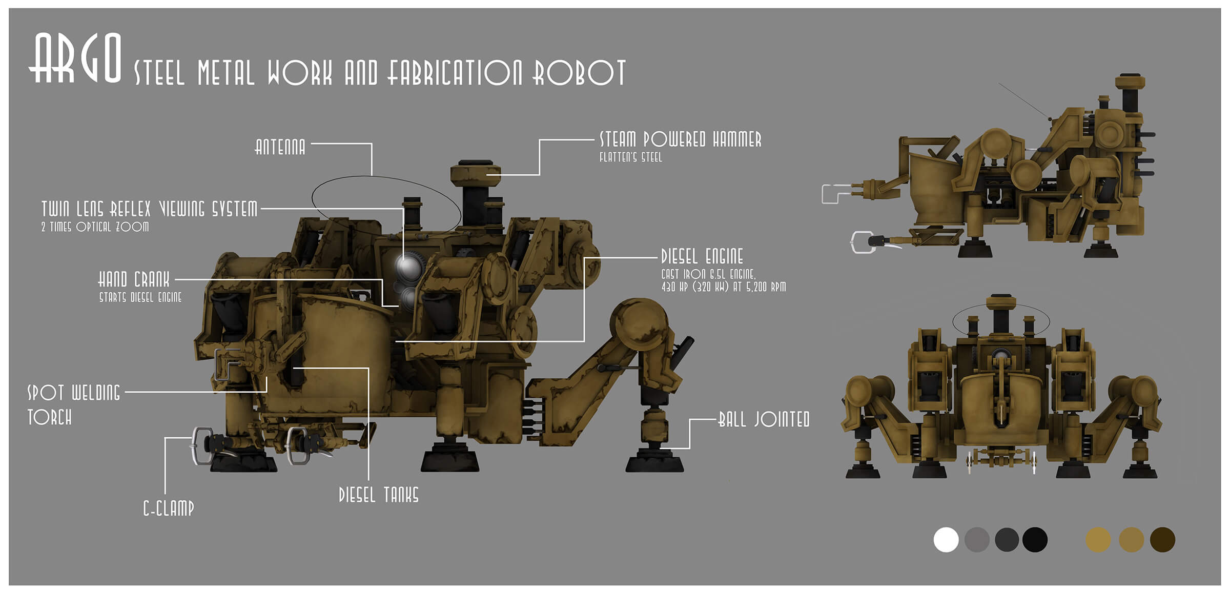 Concept art identifying components of a squat, beige mechanical vehicle with four legs and steam-powered hammer.