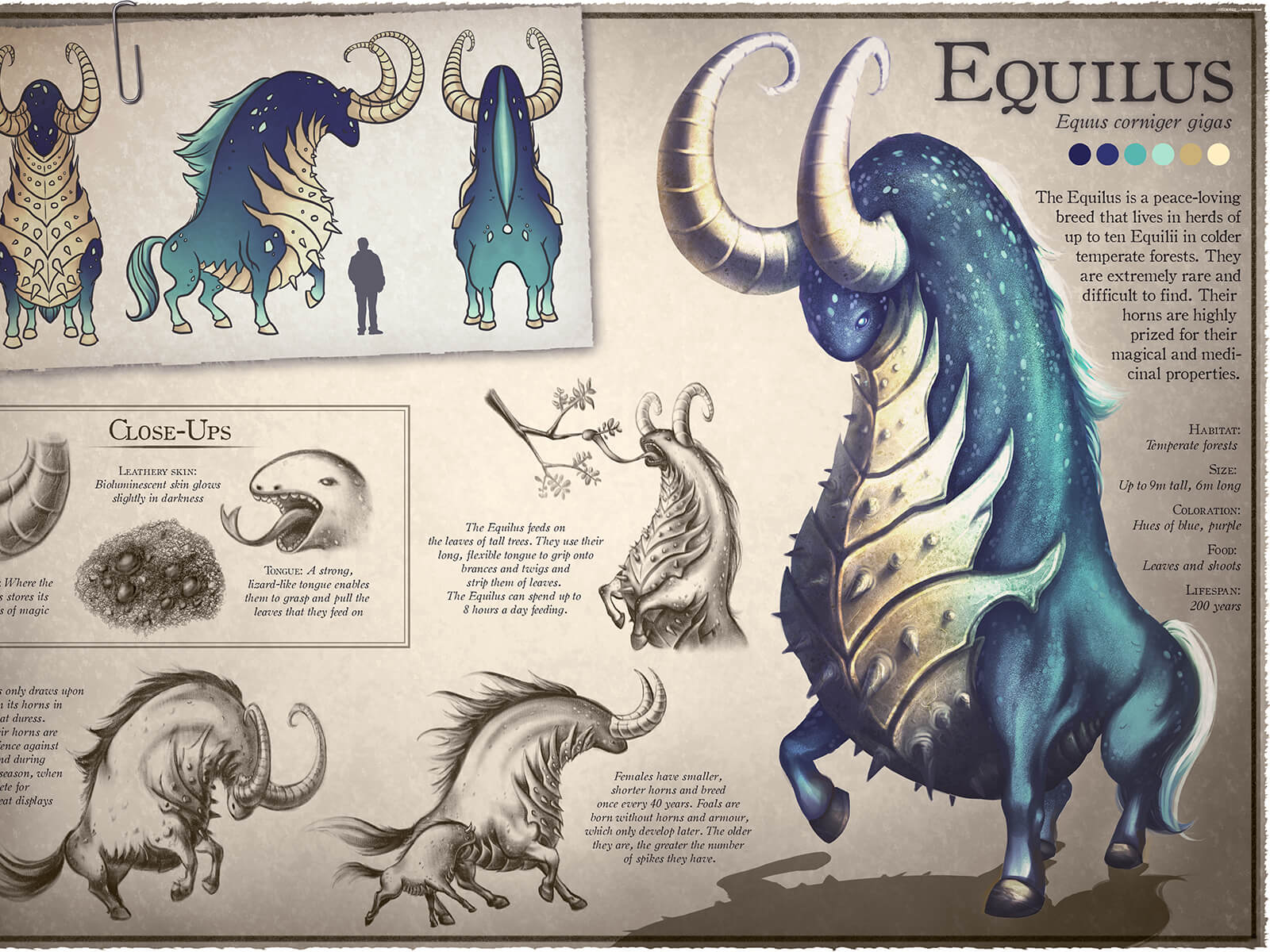 Concept art of a blue beast with the torso of a horse, the horns of a ram, and the head and chest of a dragon-like creature.